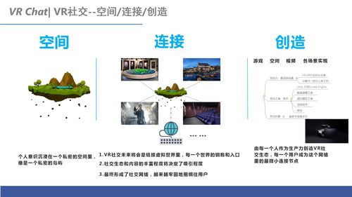 虚拟主机与虚拟空间，概念、区别及应用场景解析