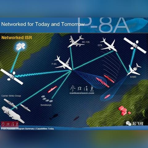 8A网络，重塑数字时代的通信革命