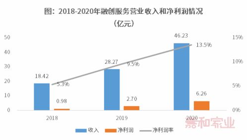 持续提升质量管控 以零缺陷为目标的全面质量管理