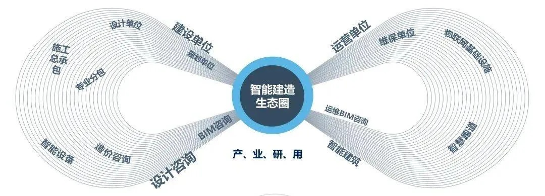 智通科技引领未来，重塑产业生态，创新驱动发展