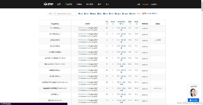 Org域名与Com的对比，怎样家教网应该选哪个？