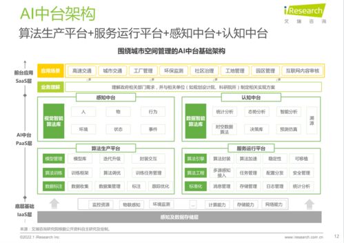 域名频道，打造个性化网络空间的关键第一步