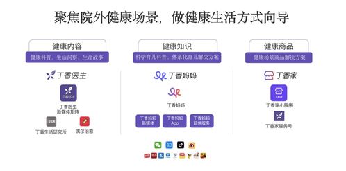 酷搜互联，重塑数字化时代的搜索生态，解锁信息获取的无限可能
