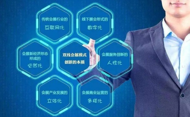 荣易网络，重塑数字时代的商业版图