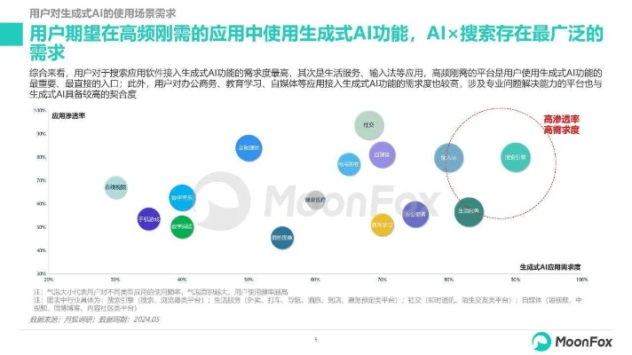 数据中的重要性与挑战，解析哑哑数据现象