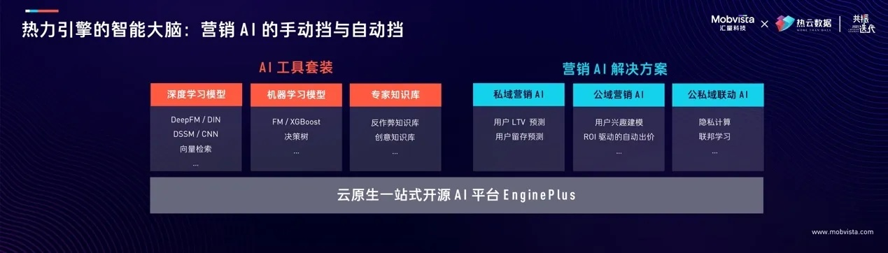 矩阵互联，重塑数字时代的链接与融合