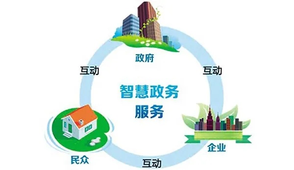 慧林网络，重塑互联网时代的便民桥梁
