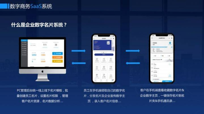 个性化博客域名绑定，打造个人品牌的数字名片