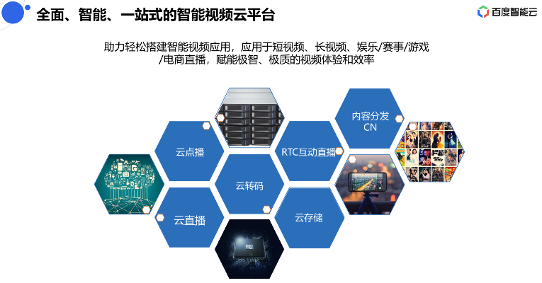 智能化、高效、便捷，全方位解析百度云的优势与特点