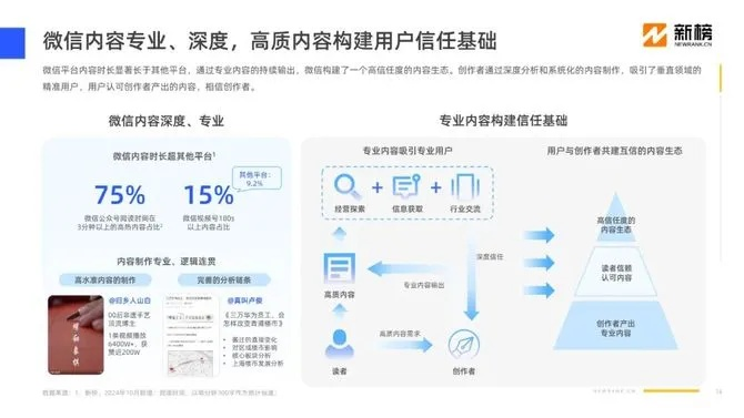解锁华晨云，从品牌定位到用户体验的深度剖析