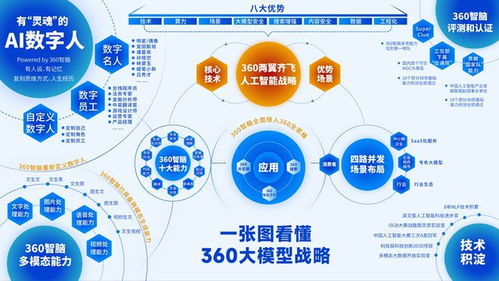 骐网云，构建云端未来，赋能企业数字化转型