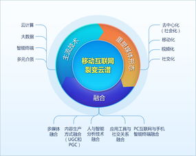 景文互联，重塑现代企业业务流程的全新篇章