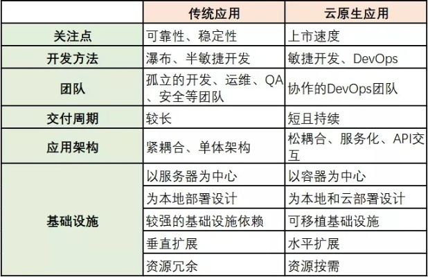 超牛云，重塑云端生态，引领数字服务新时代