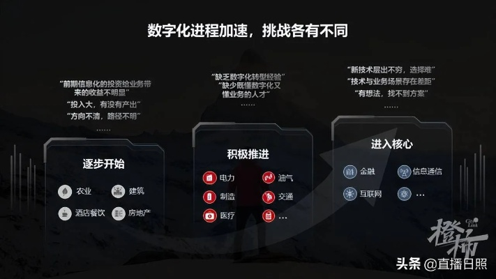 乐趣云，打造个性化数字生活的新维度