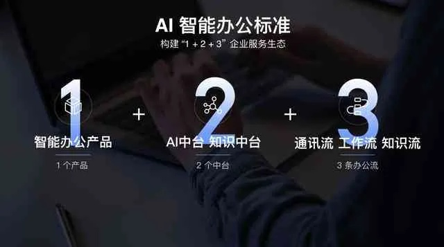 莱优云，打造高效智能办公新体验的云端解决方案
