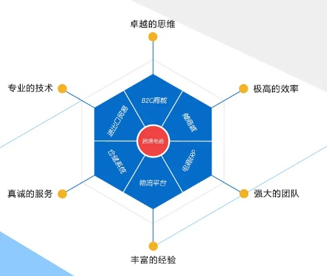 探索Boce，从源头到实践的全方位解析