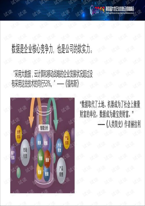 网云数据，透视大数据时代的创新与实践