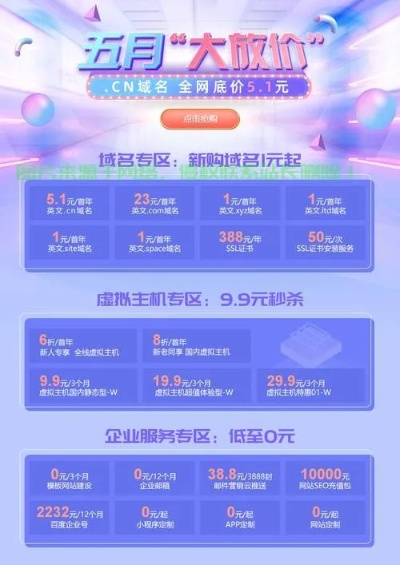 一站式服务体验，在商务中国注册域名并高效完成空间备案