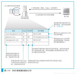 谁帮我域名申请一个.tk？探索免费顶级域名.tk的奥秘与局限