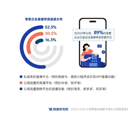 微盟，一个数字营销领域的黑马，力促中小企业数字化转型