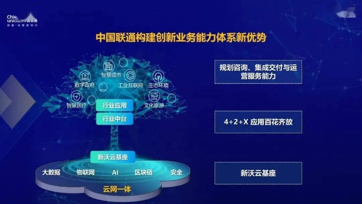 网维云，重塑数字时代的运维新局