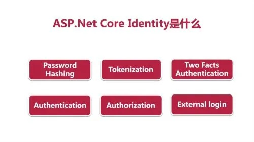 支持ASP.NET的虚拟主机是否也支持ASP？