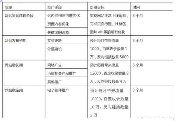 最新域名是多少？揭秘域名变更的奥秘与重要性
