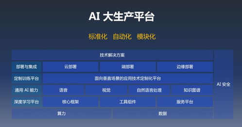 二级域名重复收录的解决策略