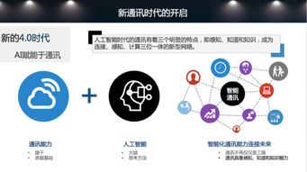 分秒云，数字化时代的智能云服务新探索