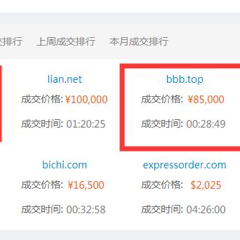 请问在易名注册域名好吗？我看见那里有好多不错的域名想购买