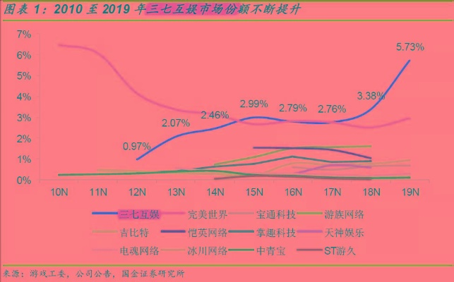 59互联怎么样？深度剖析其优势与未来发展前景