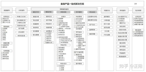 今年北京政府采购光纤接入服务器托管指定单位揭晓，专业实力与服务质量并重的科技巨头引领行业新标杆