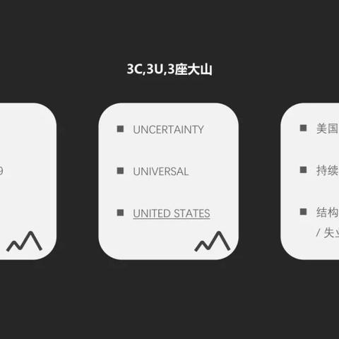 重塑搜索体验，聚焦关键信息，简化网站链接展示