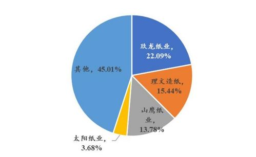 深度解析，聚名网的优劣势与现实应用