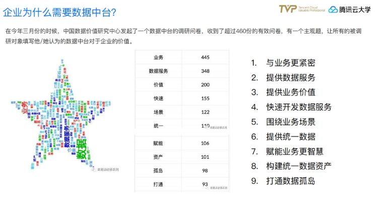 深度剖析海腾数据的实力与未来—究竟如何选择靠谱的数据服务商？
