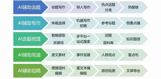 当然，为了撰写一篇关于九河网络怎么样深度分析的文章，我先会为您生成一个包含多个精炼要素和富有吸引力的标题，穿越数字浪潮，九河网络的创新之路与实践探索，接下来，我将围绕这一主题展开论述