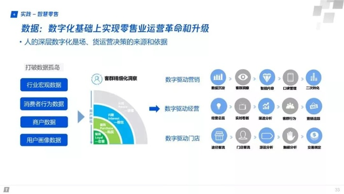 蓝冰互联，构筑数字新生态，引领智慧未来