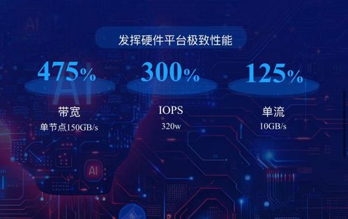 破局·影速科技—领跑AI科技的新纪元