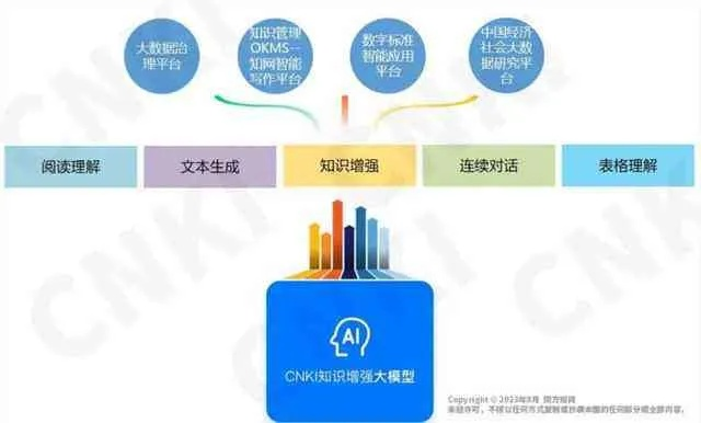 替人解析二级域名，安全与合规性的深度剖析