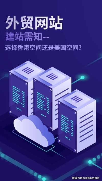 请问美国或香港虚拟主机哪个更好？