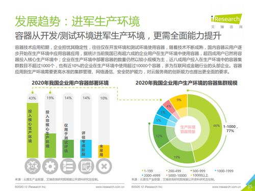 滴滴云，重塑云计算新生态的创新探索