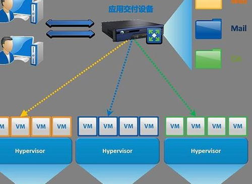 买了域名之后，如何正确搭建个人或企业网站？
