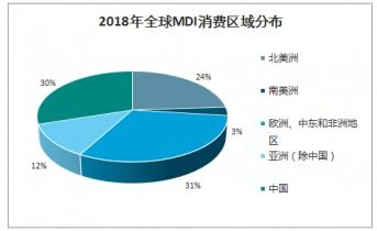 如何评估天互数据的服务与实力，深度剖析与见解