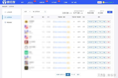 七牛云，云存储领域的创新实践者与服务体验详解