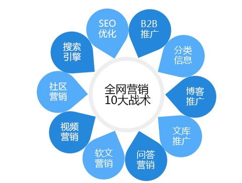 爱站网评估，SEO工具的高效性、用户体验及竞争优势分析
