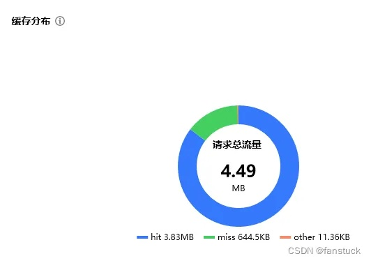 深度解析，易网主机的性能、服务与用户反馈全解析