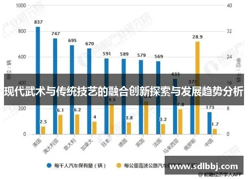 武林数据中窥的江湖，探索武术数字化新时代