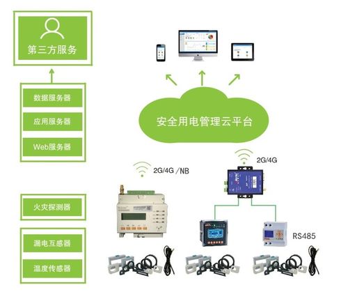 易网库，革新网络资源的智能存储与管理方案