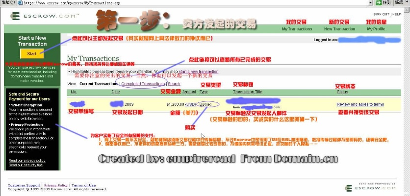 请问COM域名交易平台怎么样？是正规的吗？有没有在上面交易的？