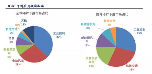 深度剖析，中国双线的优势、挑战与未来展望